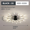 Hot sale fireworks led Chandelier