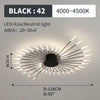 Hot sale fireworks led Chandelier