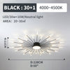 Hot sale fireworks led Chandelier